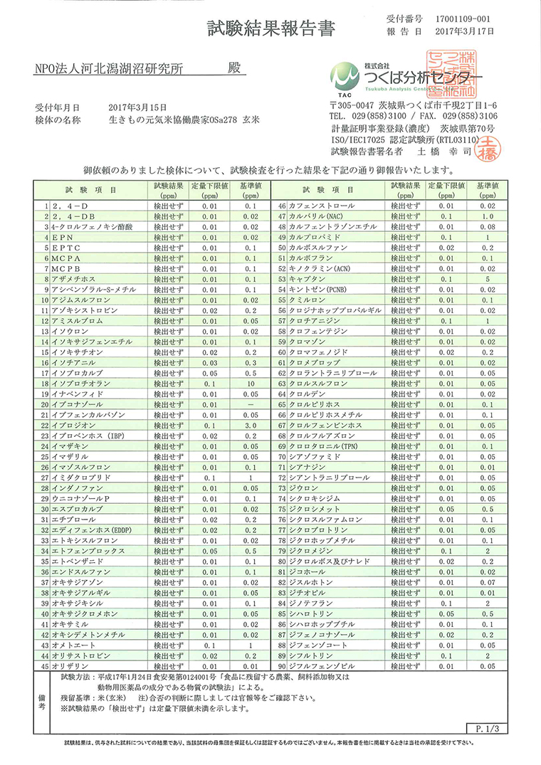 残留農薬検査結果